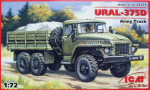 Ural-375D Soviet Army cargo truck