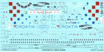 Decals for Airbus A320, Croatia Airlines