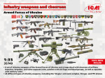 Infantry weapons and chevrons, Armed Forces of Ukraine