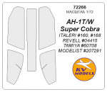 Mask for AH-1T Cobra / AH-1W Super Cobra