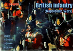 British infantry, Napoleonic Wars