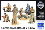 Commonwealth AFV crew