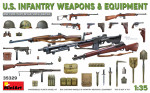 U.S. Infantry Weapons & Equipment (WW II)