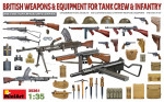 British weapons & equipment for tank crew & infantry