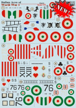 Decal for Nieuport 17 "Italian Aces of WW I", part 2