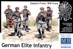 Немецкая элитная пехота, Восточный фронт