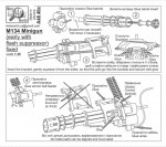 Пулемет M134 Minigun (ранний с пламегасителем) фиксированный (США)