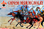 Китайская средняя кавалерия, 16-17 век