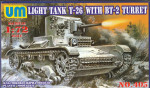 Легкий танк T-26/БТ-2